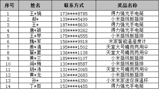 第17期.png